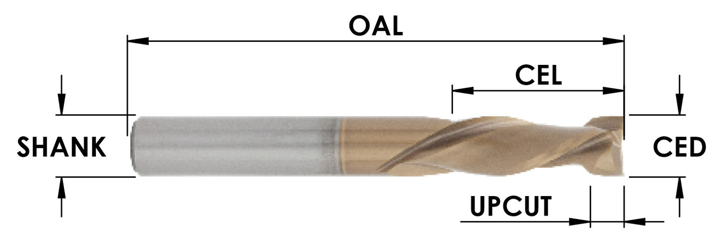 SC MOAB-PLUS COATED 2+2 COMPRESSION BIT ( MD EXTENDED LIFE) : 1/4 CD X 7/8 CL X 1/4 SHK X 2-1/2 OAL : 1/4 UPCUT