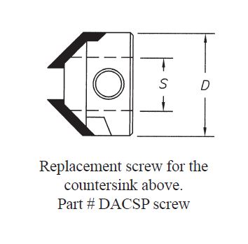 C/T Countersink RH    For Sizes 5MM-10MM