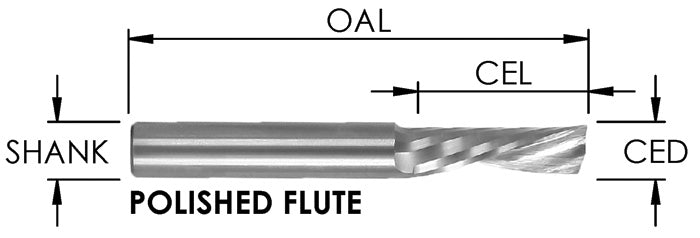 S/C SPIRAL O FL 1/4 CD X 3/4 CL X 1/4 SHK