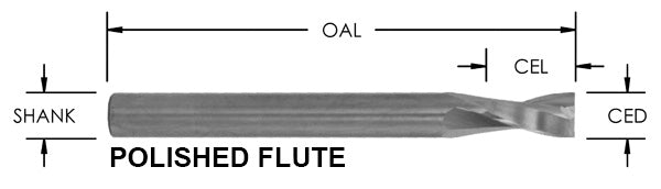 S/C O FL Spiral 2 FL x 3/8 CD x 1 CL x 3/8 Sk