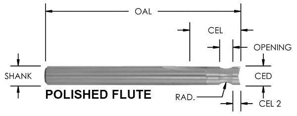 S/C O FL Rounding Bit x 1/4 CD x 1/4 R x 1/4 Shk