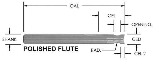 S/C O FL Rounding Bit x 1/4 CD x 1/4 R x 1/4 Shk