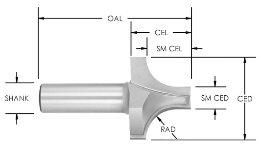 C/T B P Roundover 3/4 Rad x 2 LD x 1-1/8" CL