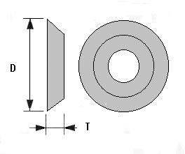 Dust Cover, 3/4" For Collet nuts,1-1/2" dia,