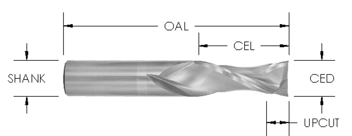 1/2 CD X 1 1/4 CL X 1/2 SH X LH 2+2 S/C LH 3"OAL