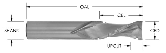 S/C 2+2 Cmp CB  3/4CD X 3 CL X 3/4 SK X 6 "