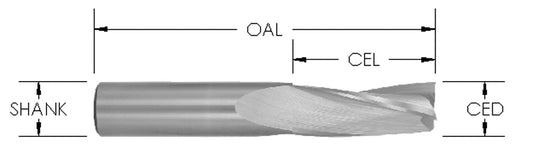 3 FL Slow UP Sprl 3/4 CD x 3 CL X 3/4 Shk X 6 OAL