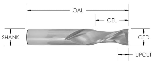 SC  2+2 COMPRESSION BIT ( HD MAX  LIFE) : 1/2 CD X 2 CL X 1/2 SHK X 4 OAL : 5/8 UPCUT