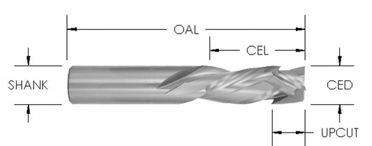 SC 3+3 COMPRESSION BIT ( HD MAX LIFE)  : 1/2 CD X 1-5/8 CL X 1/2 SHK X 3-1/2OAL : 5/8 UPCUT